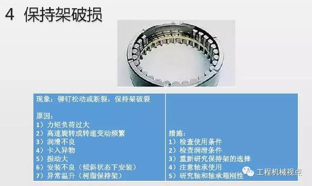轴承损伤惹人恼!11张图帮你认清损伤形式、原因及解决办法