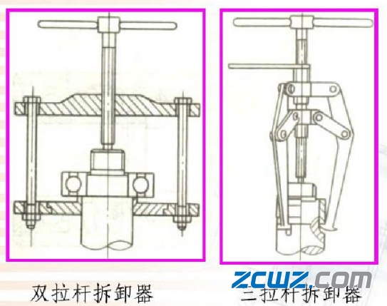 怎样拆卸轴承 轴承拆卸时注意的事项