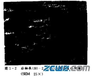 航空轴承失效模式的15种类型及防止措施