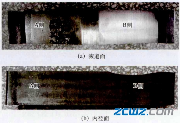 大型调心滚子轴承偏载失效案例详情