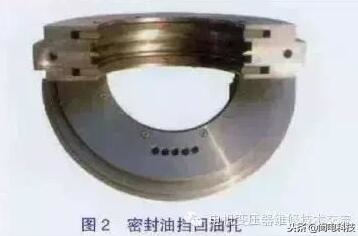 电机滑动轴承漏油的原因及处理