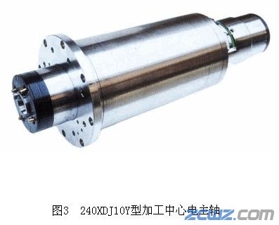 浅谈:国内高速电主轴的应用与发展