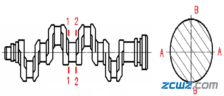 【轴承知识】曲轴作用,结构及磨损检测