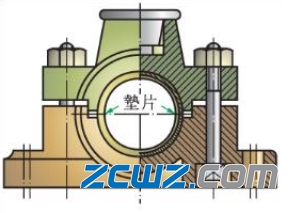 滑动轴承种类详细介绍