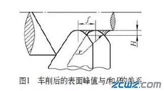 如何做到电动机轴承室的加工表面完整性?这个必须看看