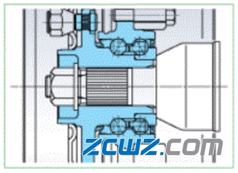 图文并茂,不同汽车轮毂轴承的介绍【值得收藏】