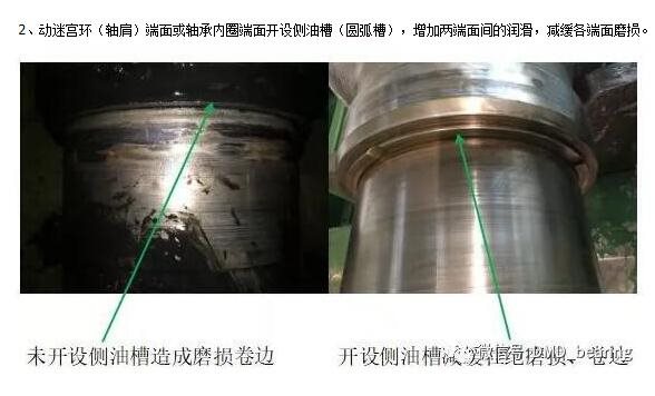 轧钢机四列圆锥轴承应用要求