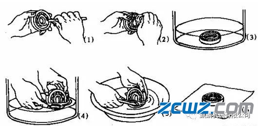 轴承使用事项、清洗及缺陷损坏