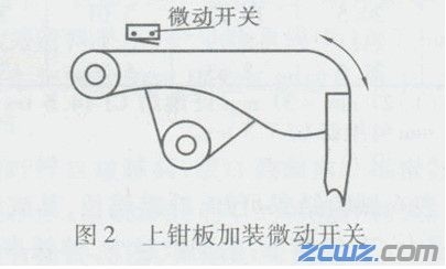 浅谈:怎么给给棉罗拉轴承座部位改造