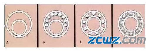 轴承钢珠生产流程及装配步骤