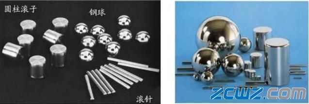 机械设备中的各种滚动轴承,涨姿势!