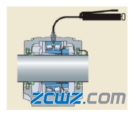 【轴承知识】轴承润滑的基础知识