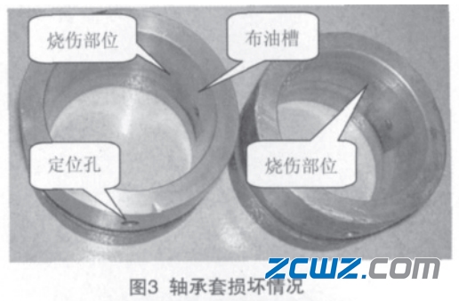 举例说明凸轮轴承套烧坏原因及措施