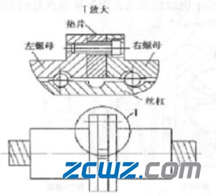 滚珠丝杠螺母副基础知识