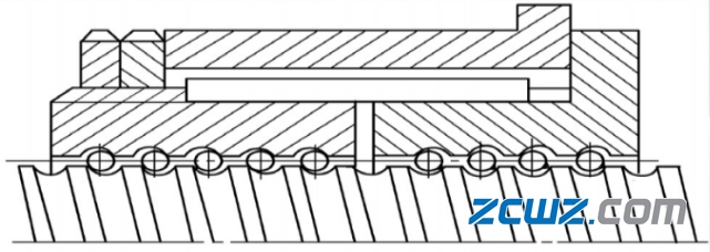 滚珠丝杠螺母副基础知识