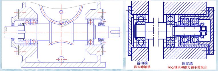 轴承的设计与安装