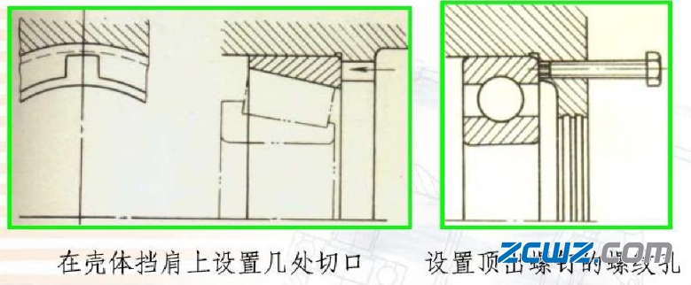 怎样拆卸轴承 轴承拆卸时注意的事项
