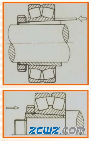 怎样拆卸轴承 轴承拆卸时注意的事项