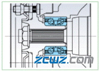 图文并茂,不同汽车轮毂轴承的介绍【值得收藏】