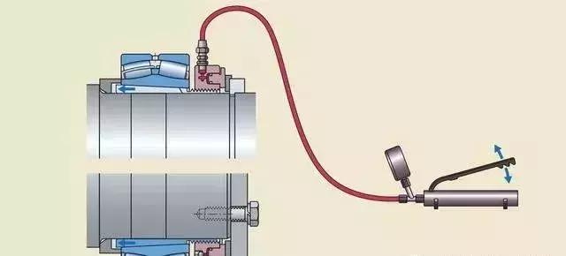 轴承拆卸大法来啦!无损拆卸!啥轴承都能这么拆!
