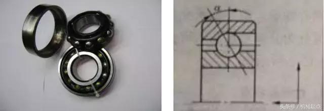 机械工艺中轴、轴承与公差配合