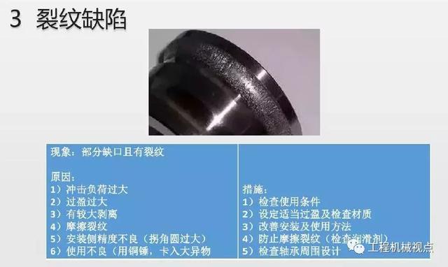 轴承损伤惹人恼!11张图帮你认清损伤形式、原因及解决办法