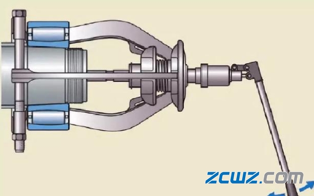 抢看!安全解救手臂 轴承拆卸不可少