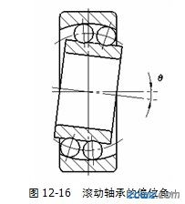 滚动轴承的特性和类型