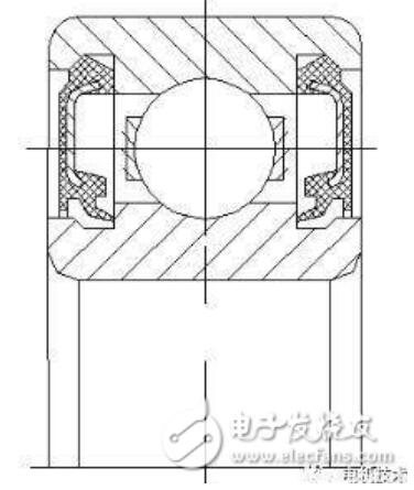 电机为什么要用轴承?如何识别轴承