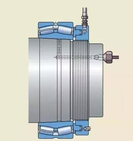轴承的安装方式,以及错误安装示范