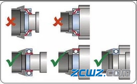 轴承四大安装技巧方式