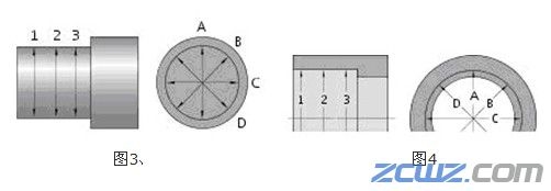 SKF组合轴承的安装方法(图文)