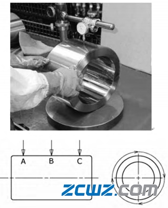背衬轴承的结构、组装要点和磨削方法