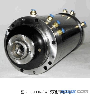 浅谈:国内高速电主轴的应用与发展