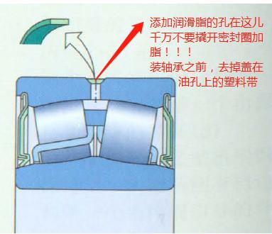 这个轴承型号的技术分析,上百度都找不到!