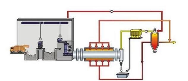 行业精选在线修复水泥旋窑托轮轴轴承位磨损问题