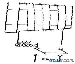 加热方法的选择
