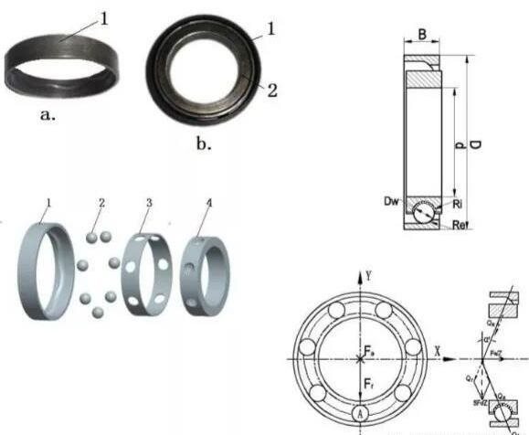 改变传统结构,他研发出全世界都没有的新型轴承,已获国际肯定
