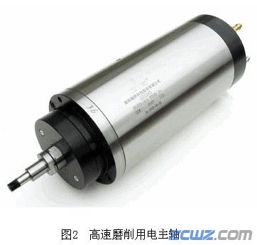 浅谈:国内高速电主轴的应用与发展
