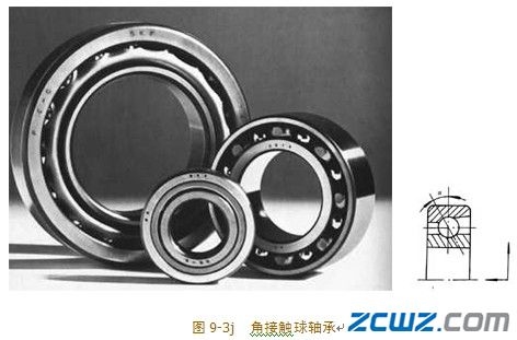 滚动轴承的主要类型及其代号