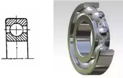 不会区分各类轴承?图文展示多种轴承的特点、区别和用途