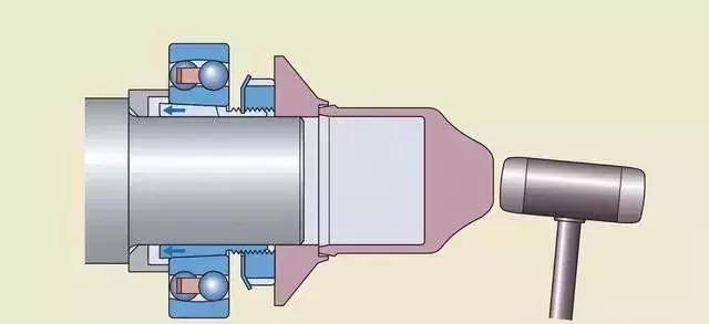 轴承拆卸大法来啦!无损拆卸!啥轴承都能这么拆!
