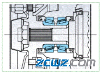 图文并茂,不同汽车轮毂轴承的介绍【值得收藏】