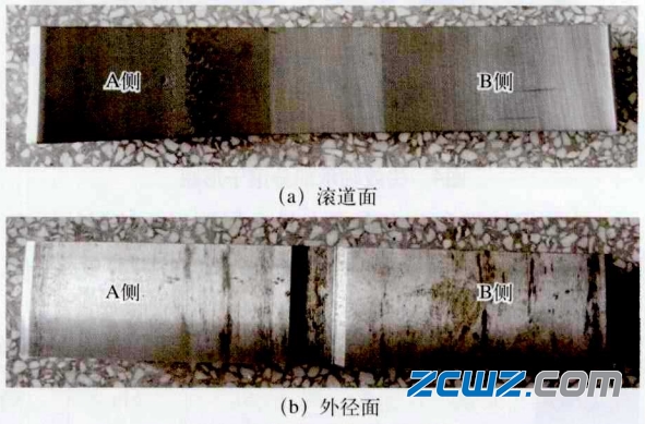 大型调心滚子轴承偏载失效案例详情