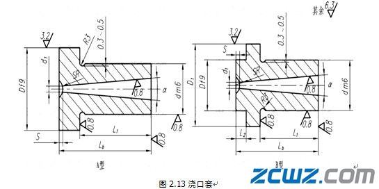 注射模模架的加工