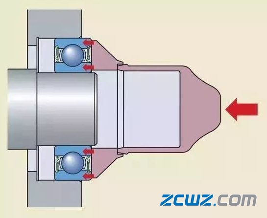 圆柱轴承正确安装方法
