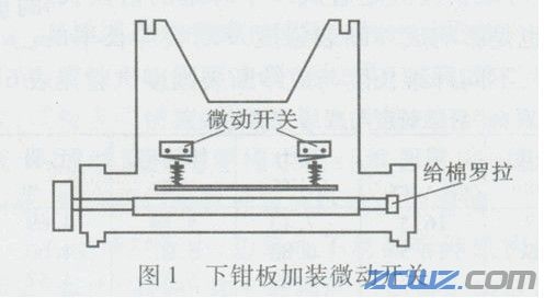 浅谈:怎么给给棉罗拉轴承座部位改造