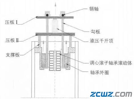 矿用皮带机滚筒轴承损坏,不好拆卸图示方便快捷的拆卸方法