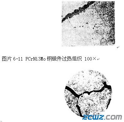 大型锻件中常见缺陷有哪些