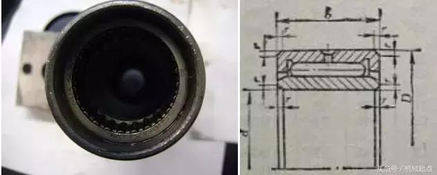 机械工艺中轴、轴承与公差配合